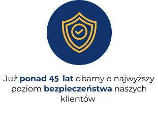 Sklep Megal - bezpieczeństwo